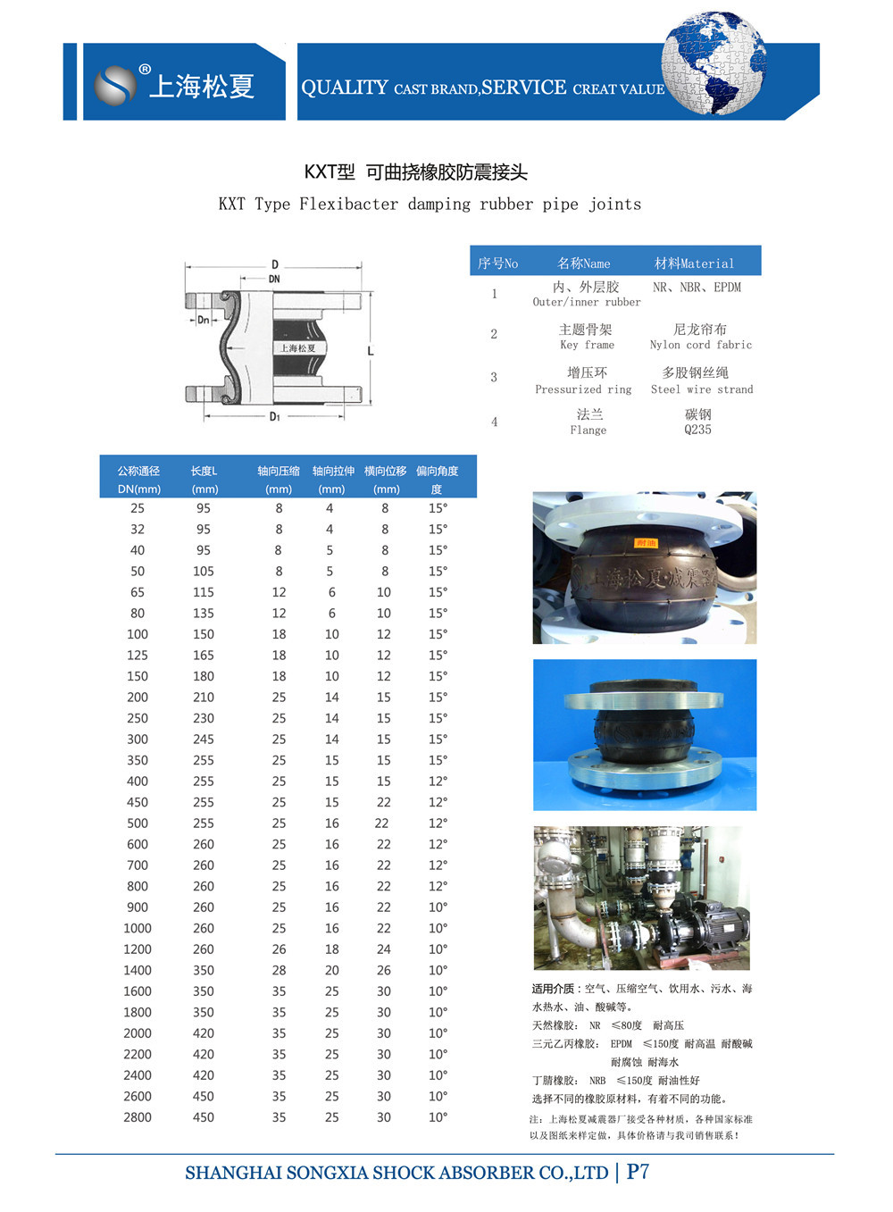 DN200球墨法蘭三元乙丙雙球體橡膠軟接頭，耐高溫